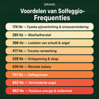 Bio-Pure Frequentie Generator