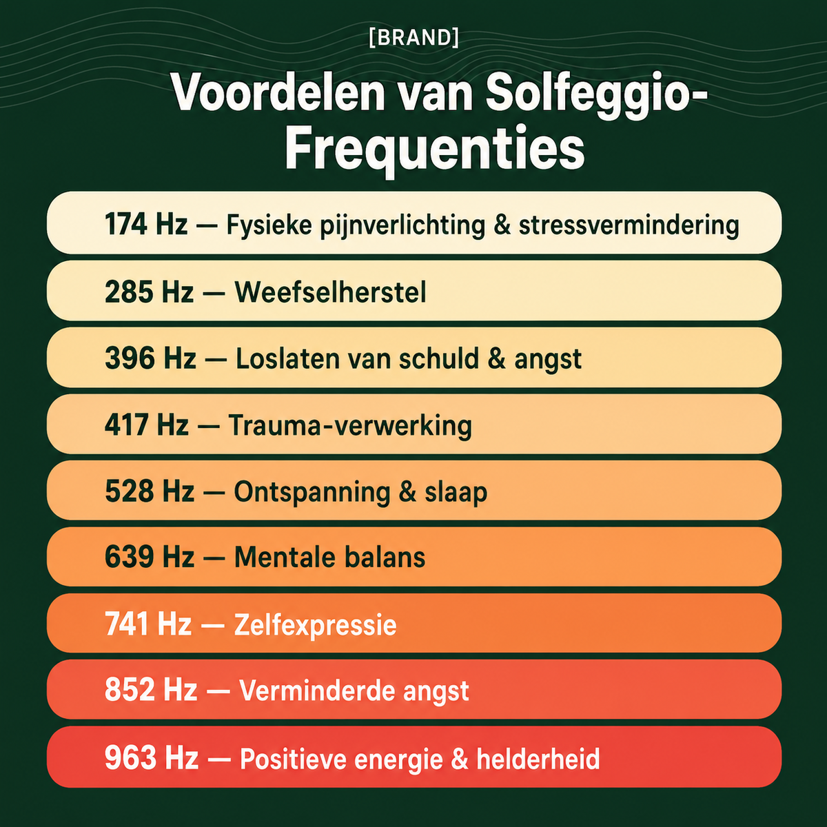 Bio-Pure Frequentie Generator