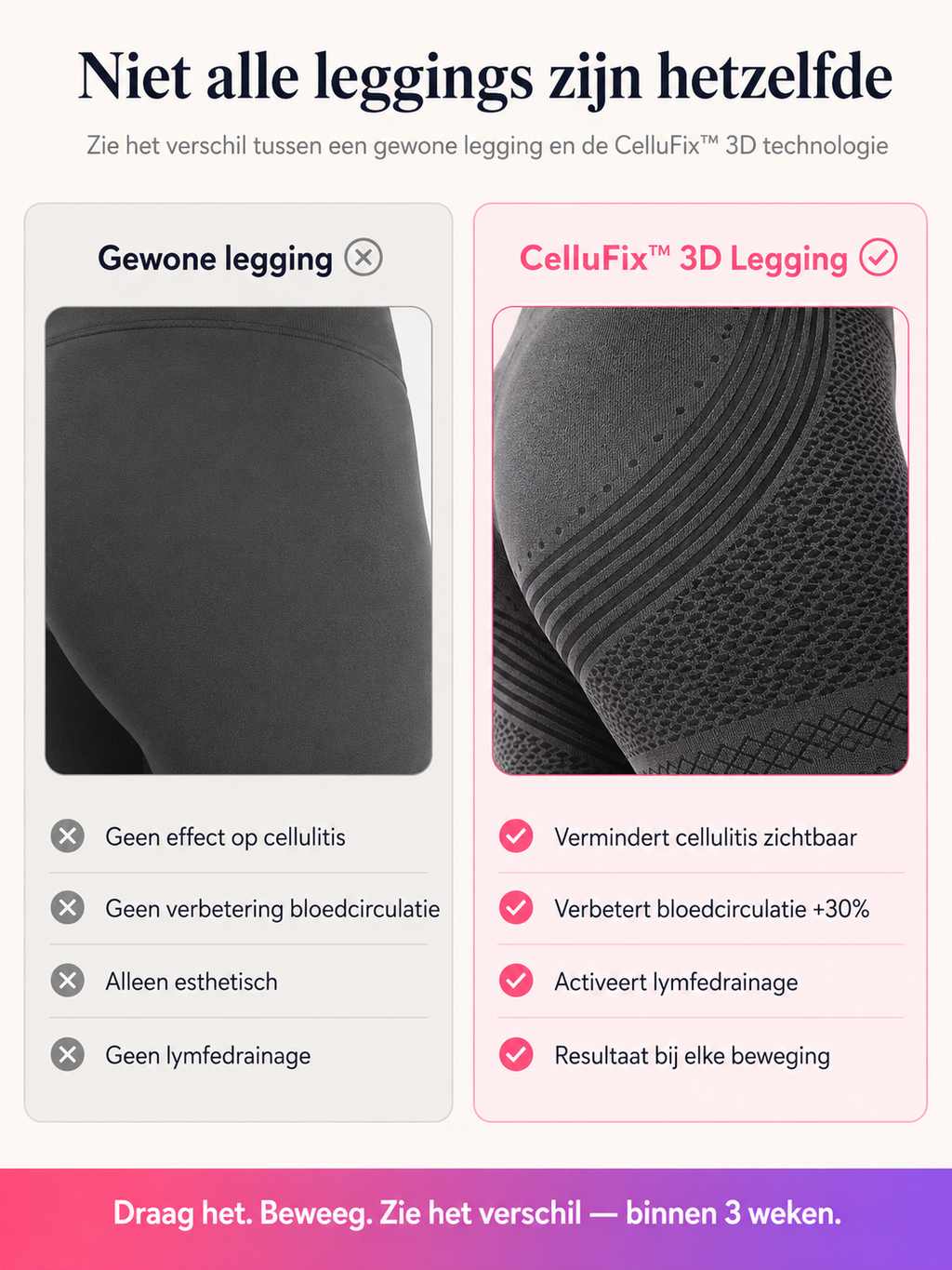 CelluFix™ 3D Legging — Verlies 10kg & elimineer cellulitis in 90 dagen