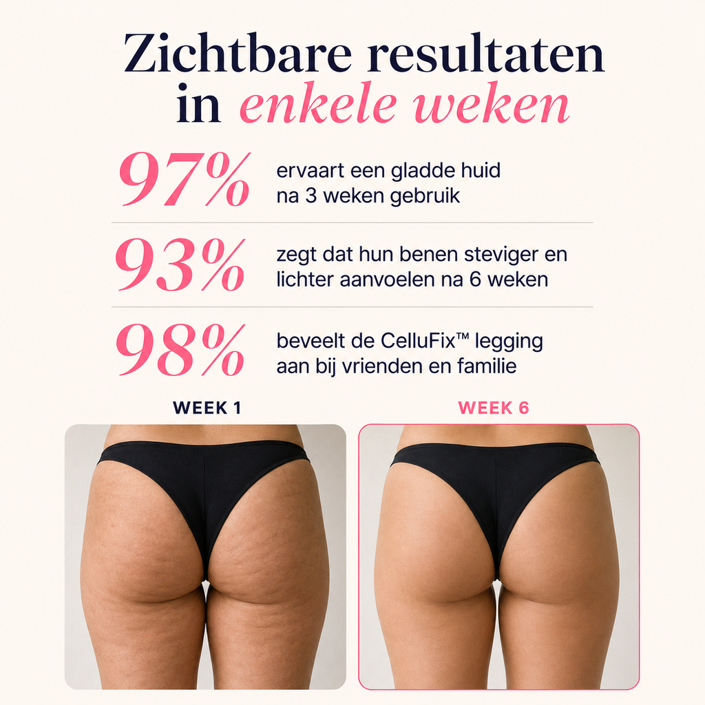 CelluFix™ 3D Legging — Verlies 10kg & elimineer cellulitis in 90 dagen