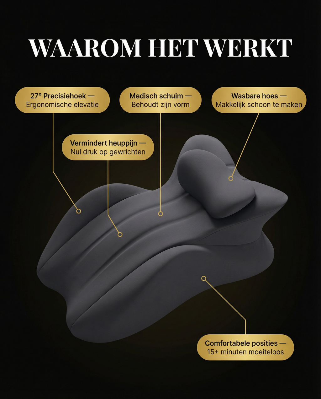 Nuvra™ Intimiteit Ondersteunend Kussen 2.0
