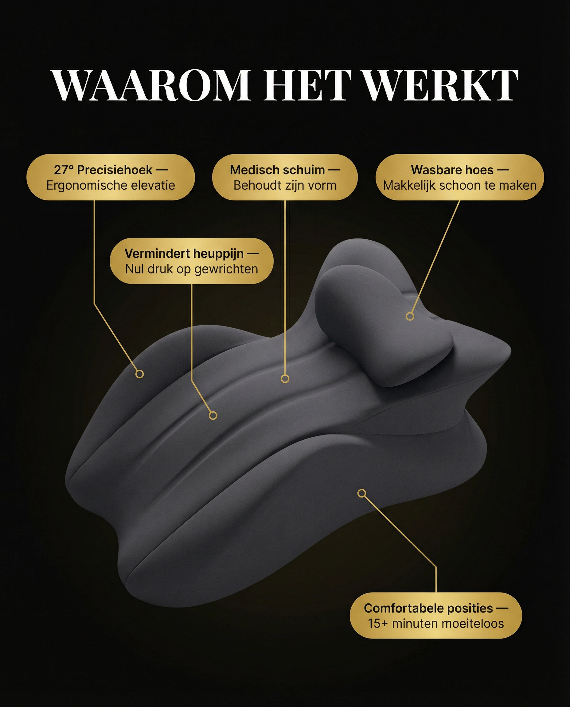 Nuvra™ Intimiteit Ondersteunend Kussen 2.0